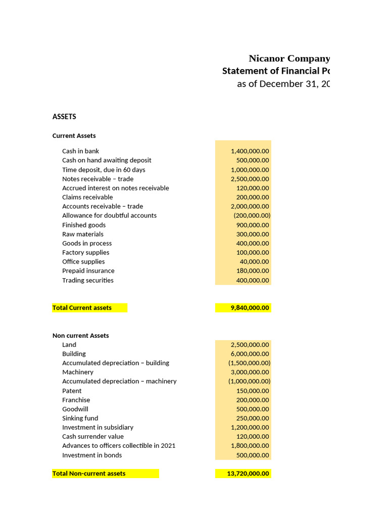 statement-of-financial-position-pdf