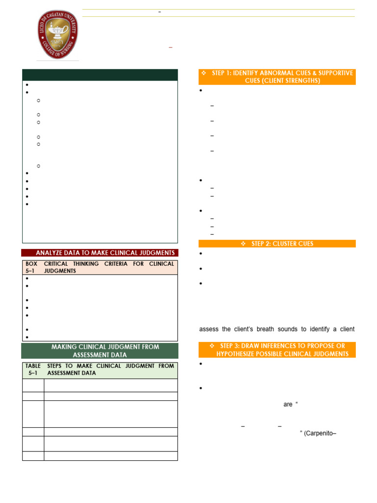 TRANS B CHAPTER 5 Thinking Critically To Analyze Data To Make Informed ...