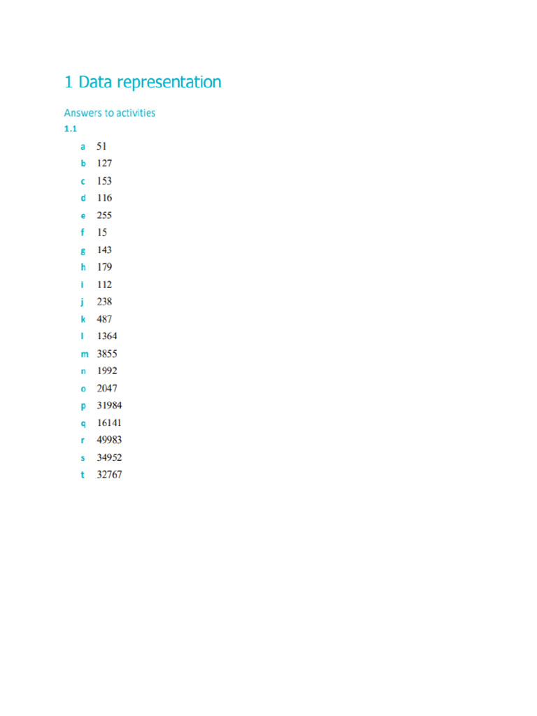 CS Chp1 Activity 1.1,1.2,1.3 Solution | PDF