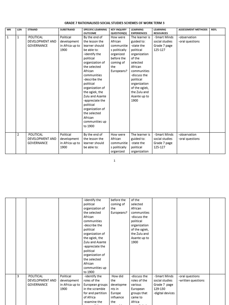 greedとは 意味・読み方・使い方 visual data 5