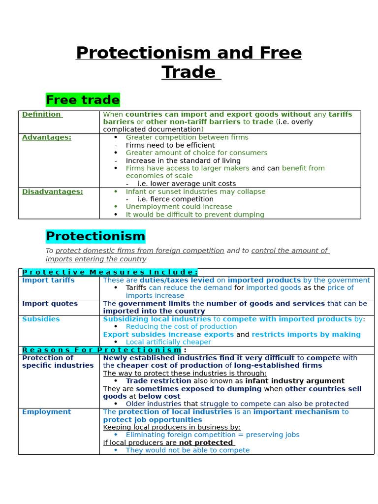 Protectionism and Free Trade | PDF