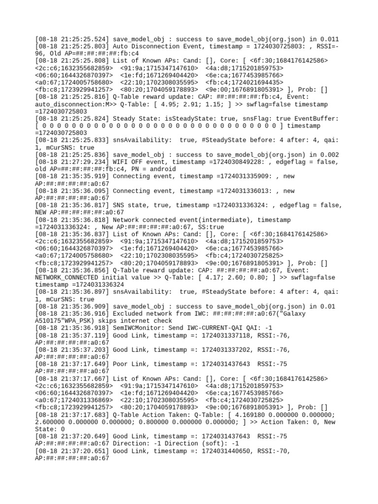 Iwc Dump | PDF
