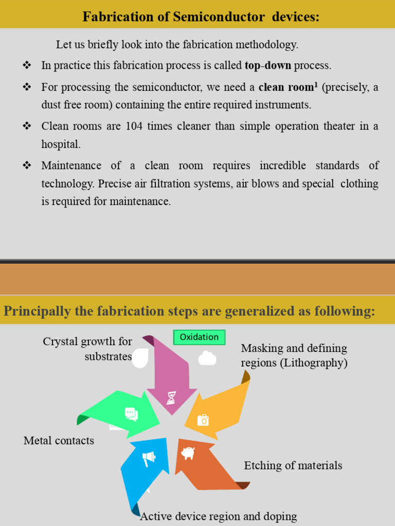 2 Fabrication | PDF