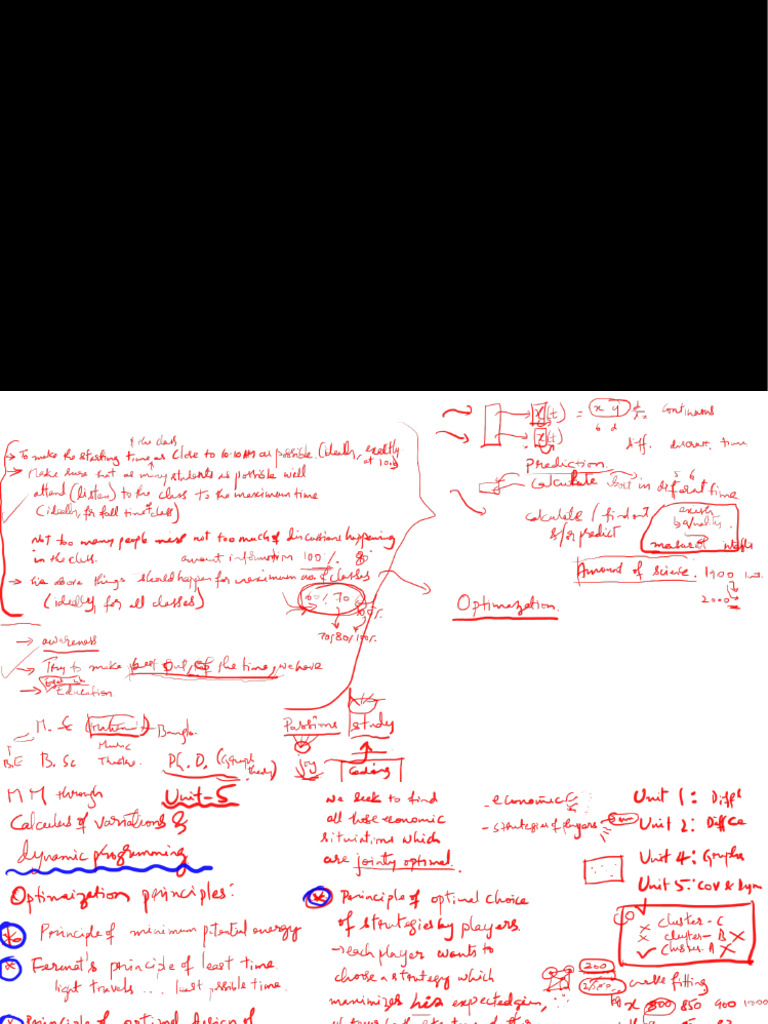 Unit 5 | PDF