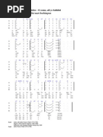 Download Adeste Fideles o Come All Ye Faithful 1 by Manajemen Sekolah SN76449736 doc pdf