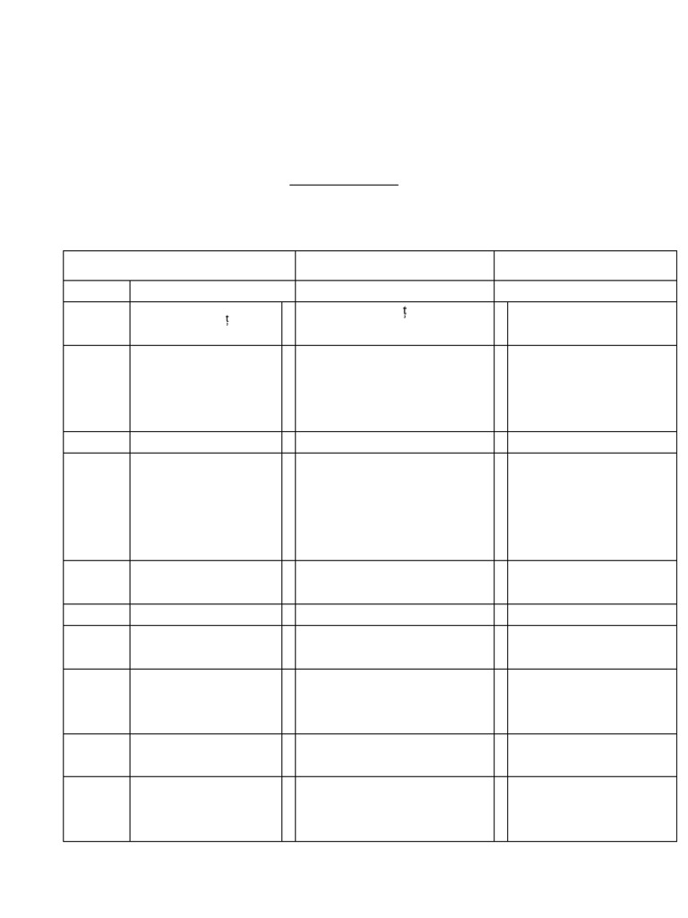 DPPD | PDF