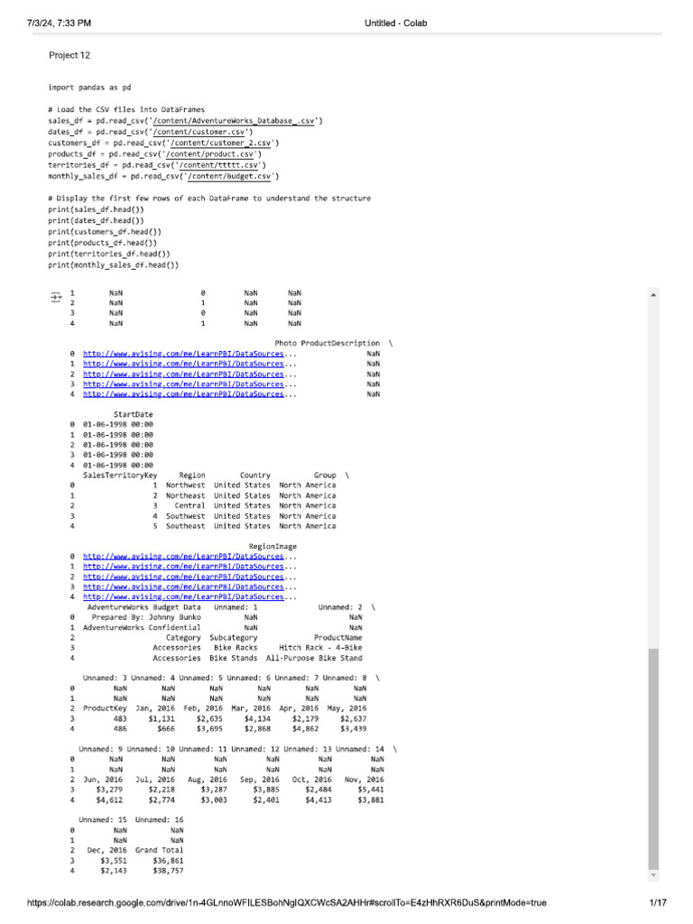 All in one pdf