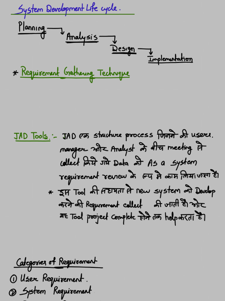 004) Requirement Types - User, System and Business | PDF