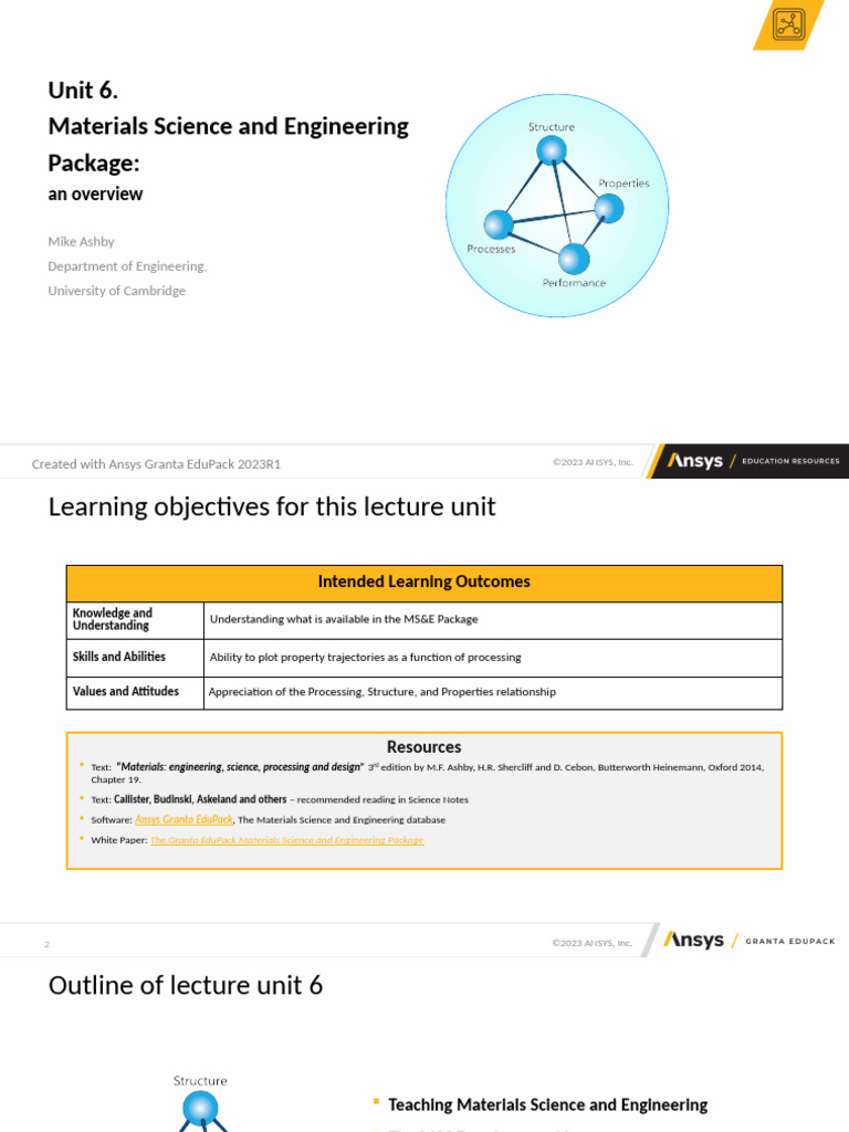 Materials | PDF