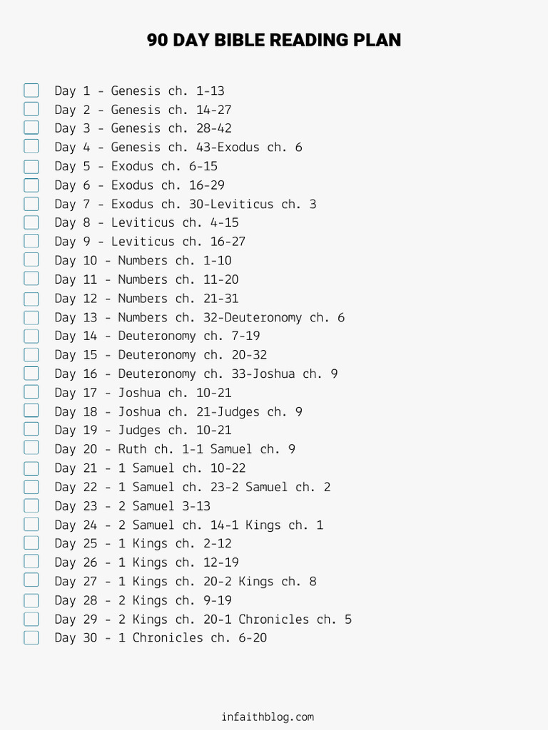 90 day bible reading plan pdf book of numbers book of deuteronomy