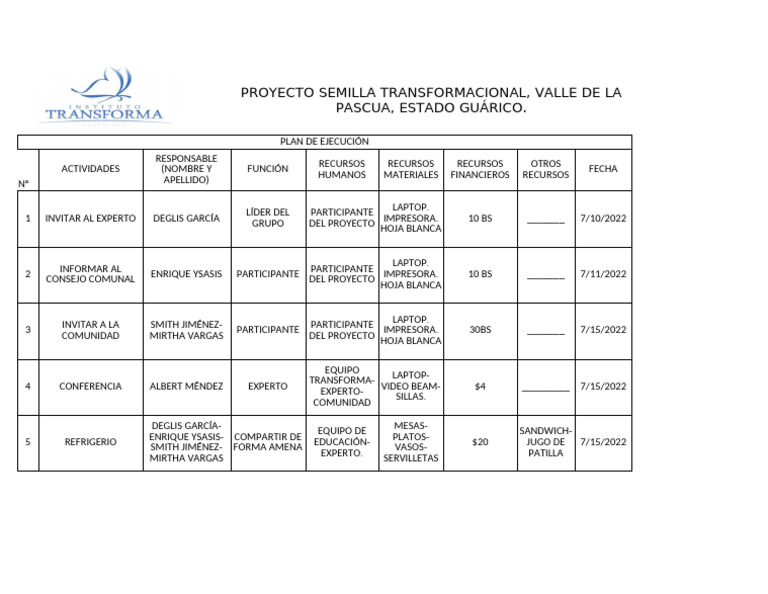 Proyecto transforma pdf