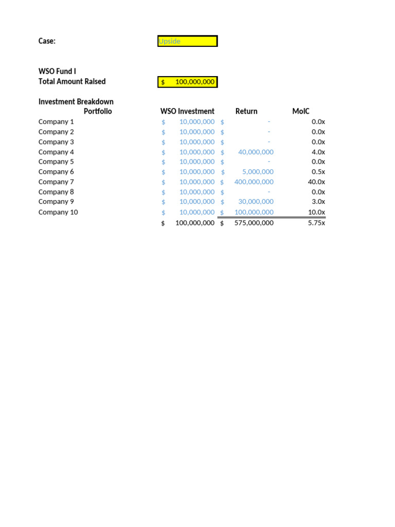 Excel Exercises Free Pdf