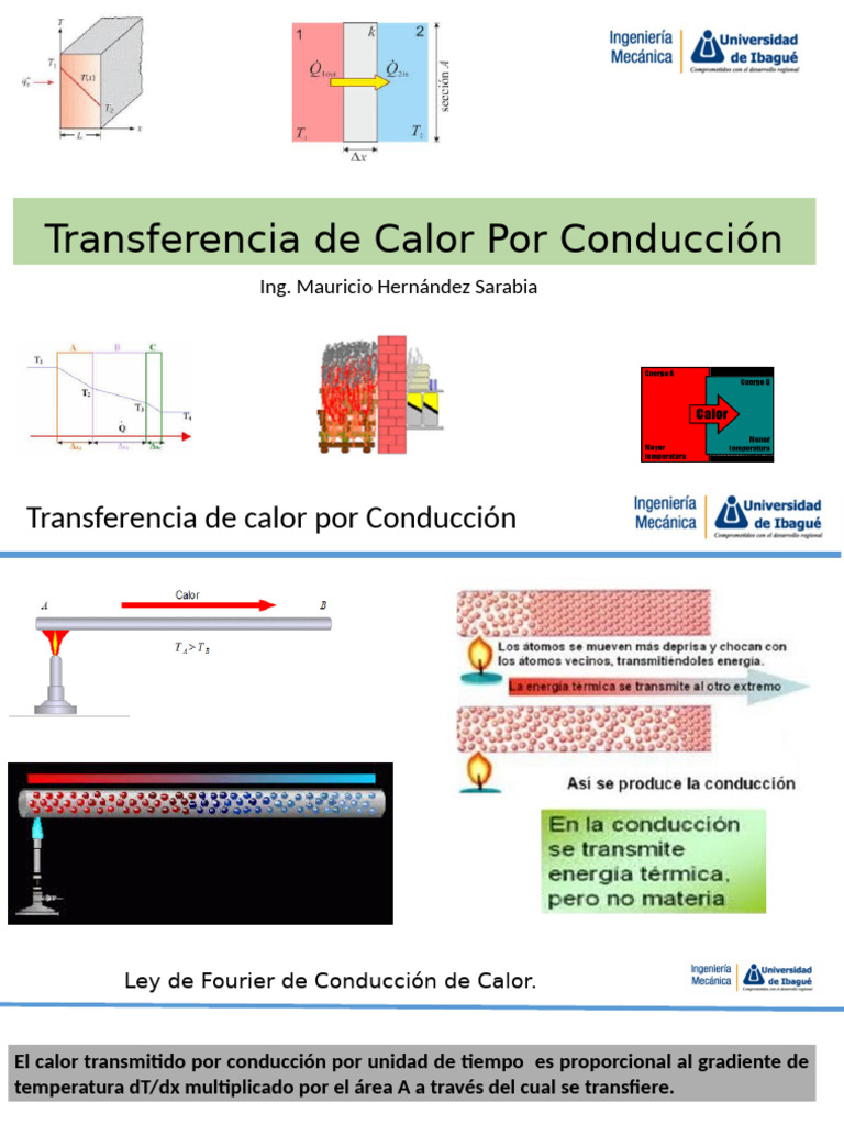 Transferencia de Calor Por Conducción B2024 | PDF