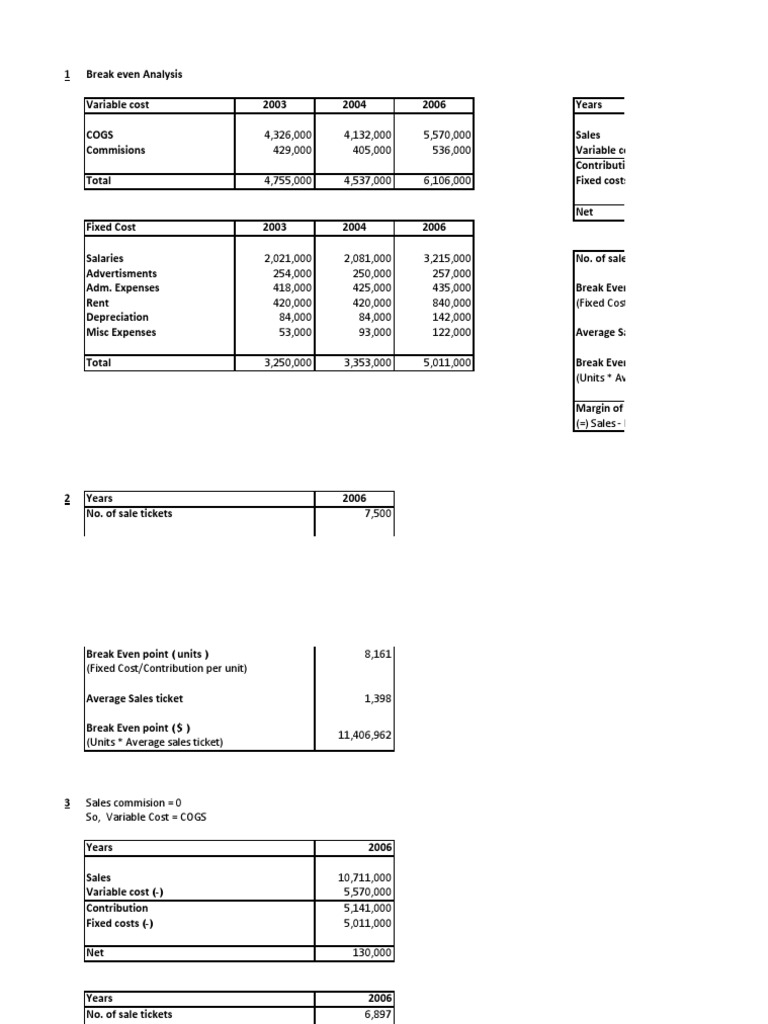 What do you recommend that the managers at hallstead jewelers do? picture