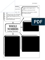 1 Whole Numbers (PG 1-34)