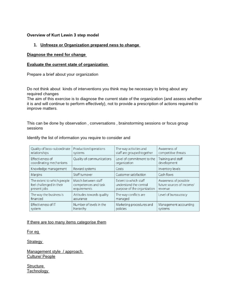 TEaching Notes Day 4 | PDF