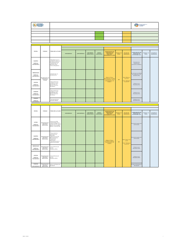 Plan Analitico | PDF