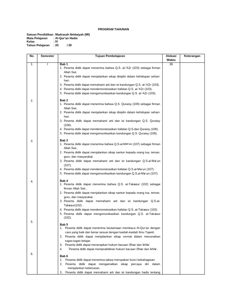 Prota | PDF