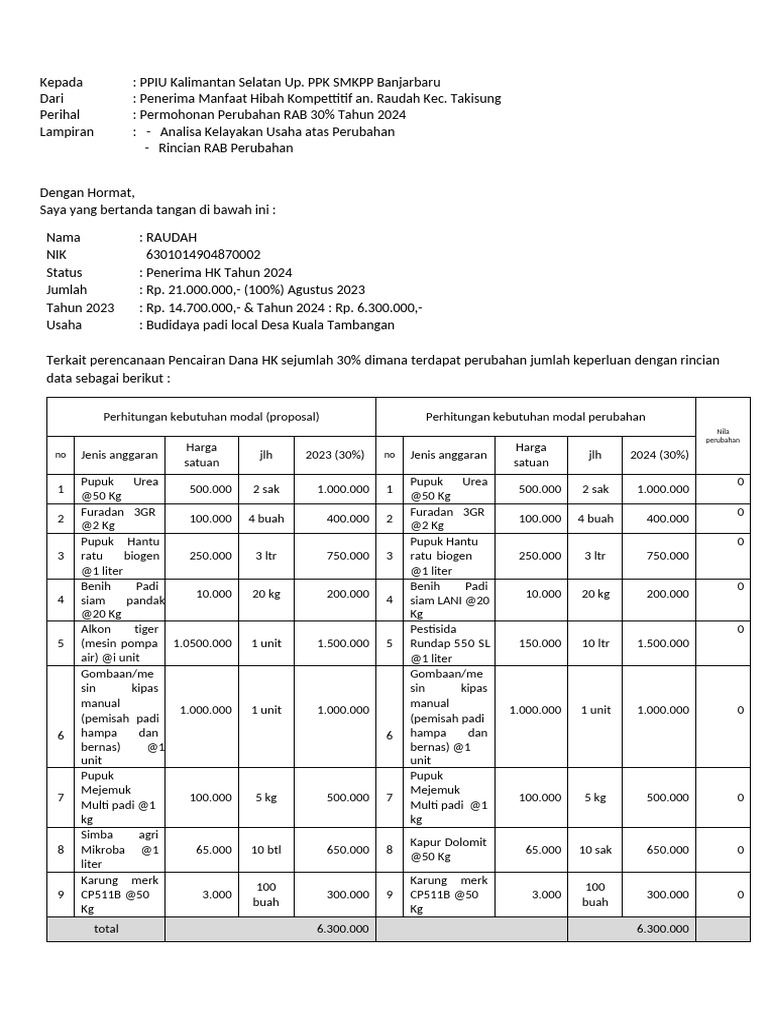 Permohonan Perubahan RAB 2024 | PDF