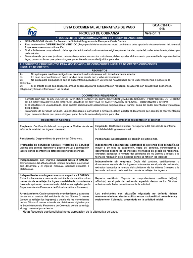 Gcacbfo018listadocumentalalternativasdepago v1 Ok 52 | PDF