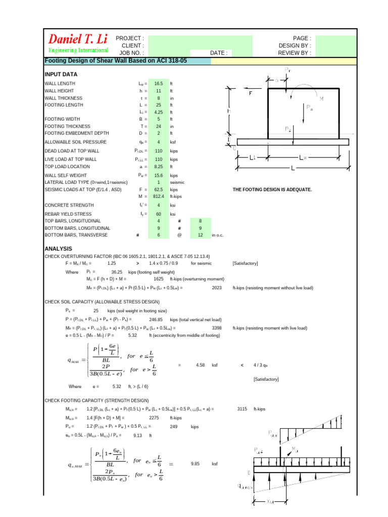 Wall Footing | PDF