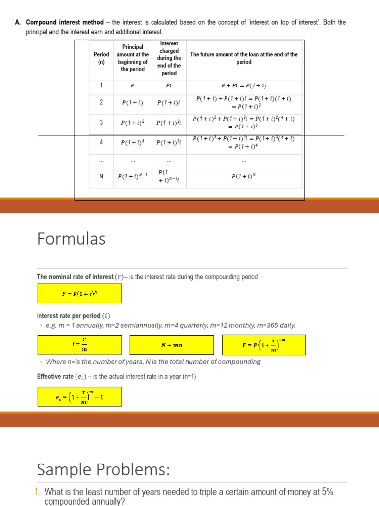 Compound Interest and Discount May 31 | PDF | Interest | Compound Interest