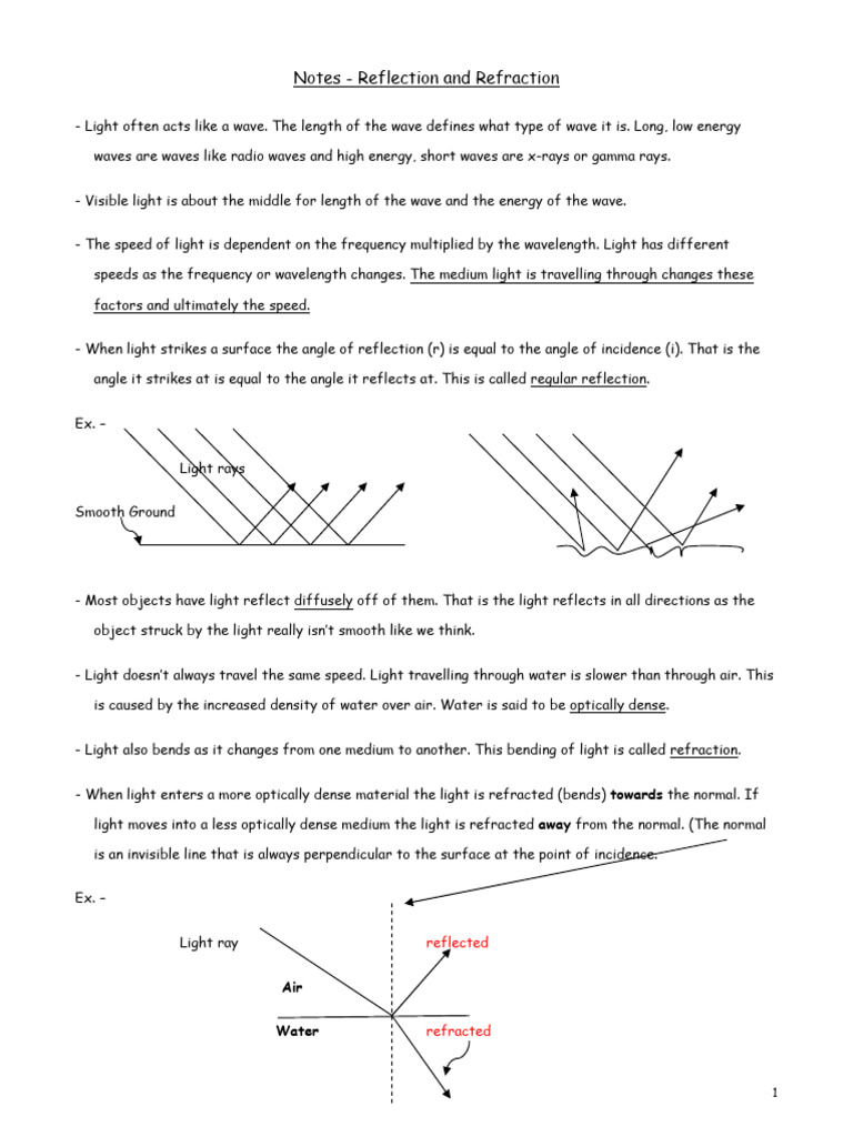 Handout - Opt - Notes - Reflections and Refraction | PDF