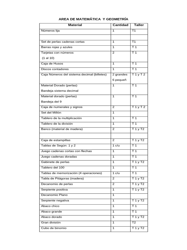 Materiales para Taller de Matemáticas | PDF | Números | Métodos y ...