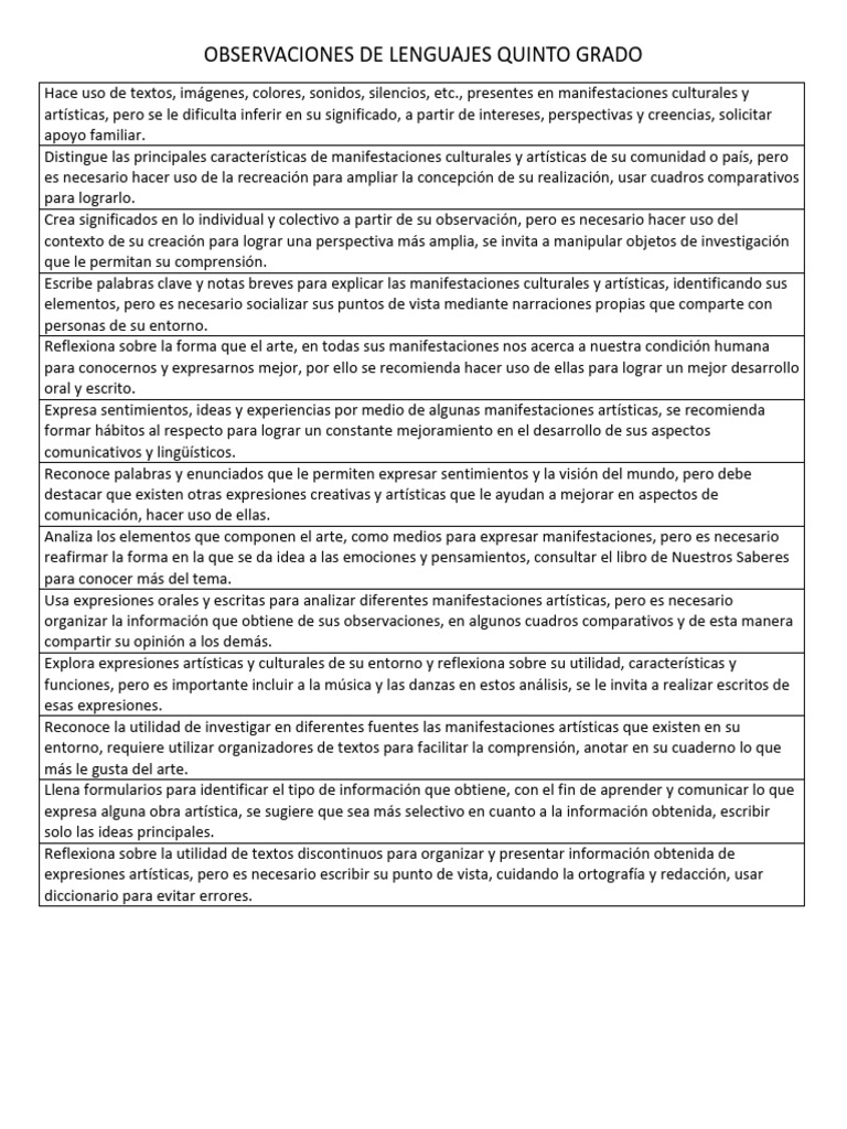 Observaciones Quinto Grado Tercer Trimestre | PDF