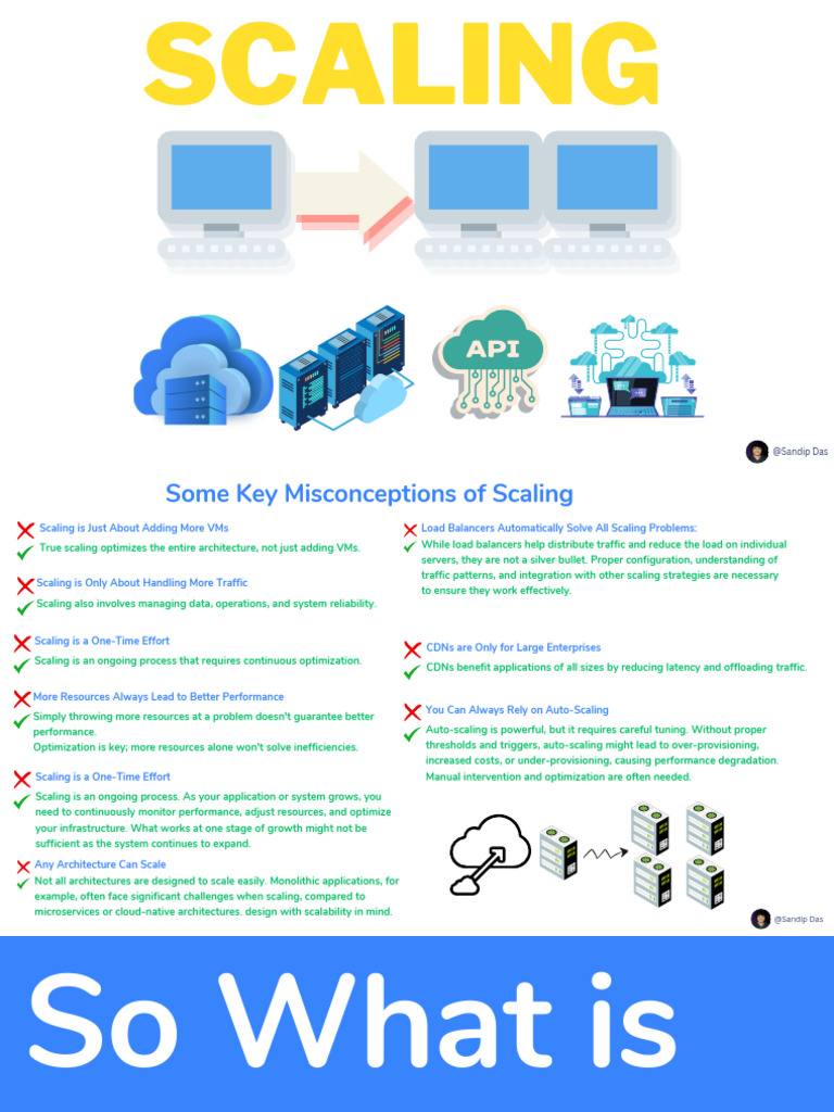 Scaling | PDF