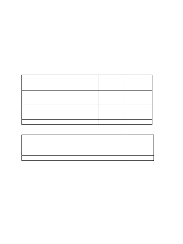 fundamentals-q28-36-pdf