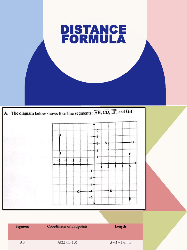 Distance formula pdf