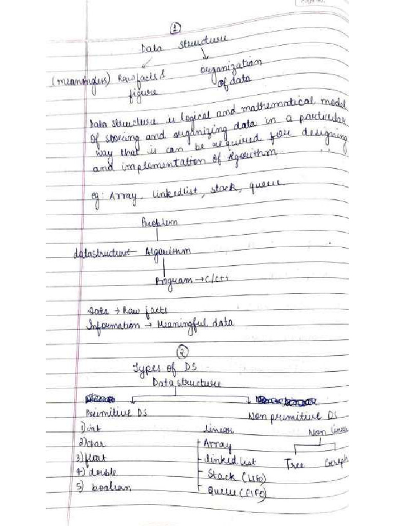 Data Structure Handwritten | PDF