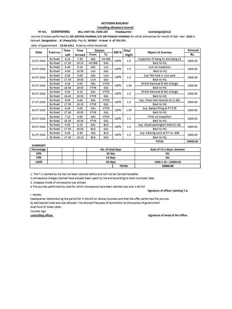 Ta Pwi Sir | PDF
