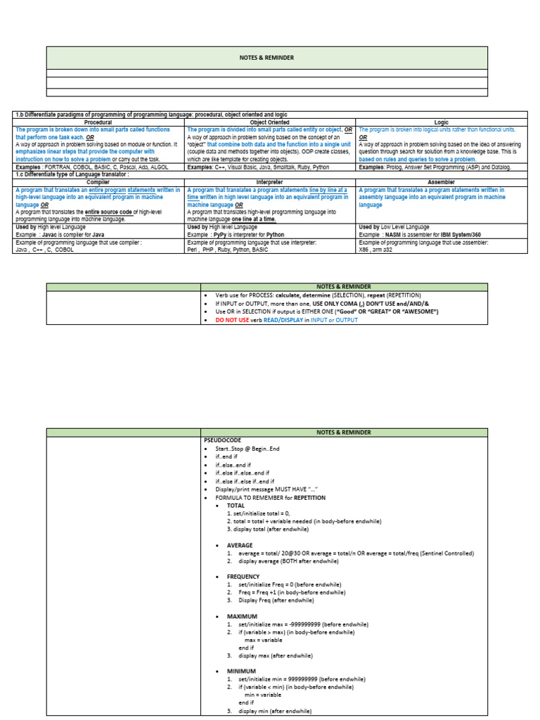 Notes and Reminder | PDF