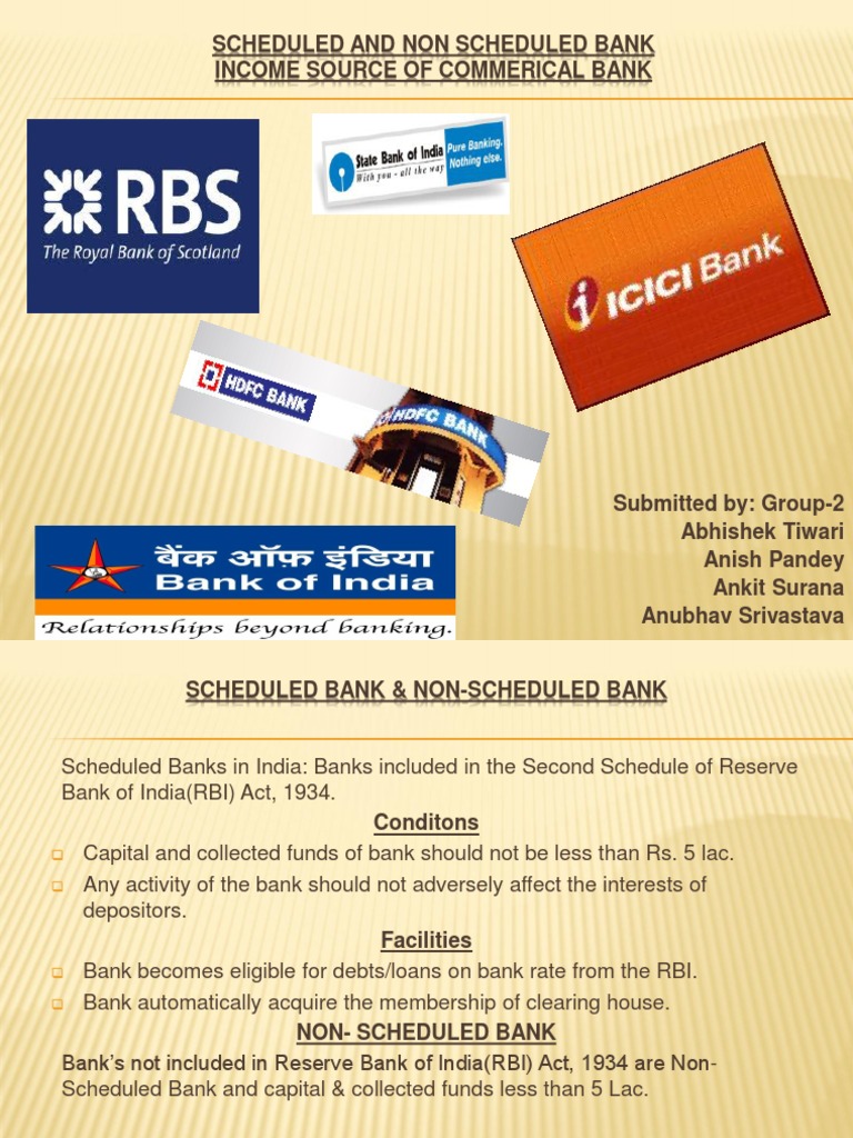 Scheduled Bank Non scheduled Bank Limited Company Banks