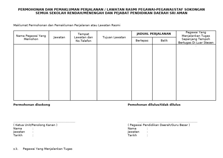 Borang Lampiran B Permohonan Dan Pemakluman Perjalanan Lawatan Rasmi | PDF