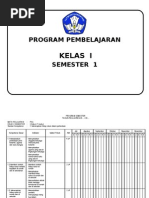 Download PROMES KELAS 1 Smtr 1 com by on_ant SN76462788 doc pdf