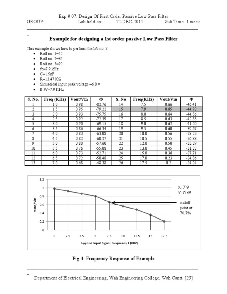 First Order Passive Low Pass Filter Design | PDF | Computers