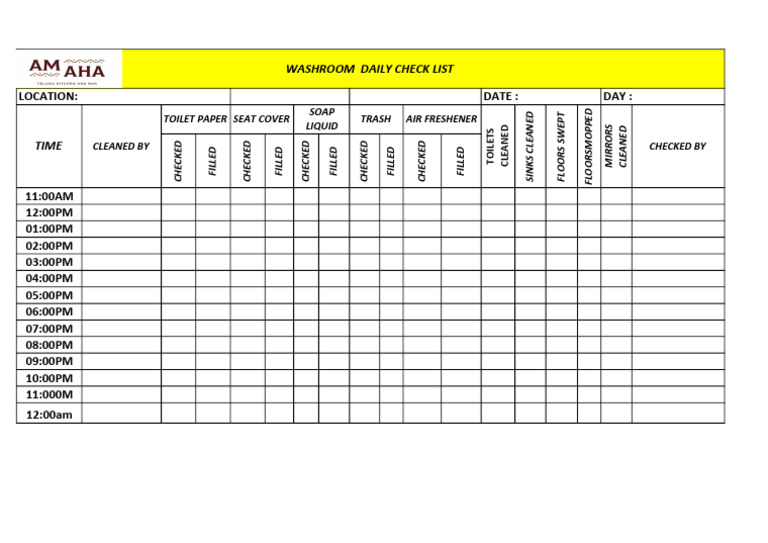 Wash Room Check List | PDF | Bathroom | Home
