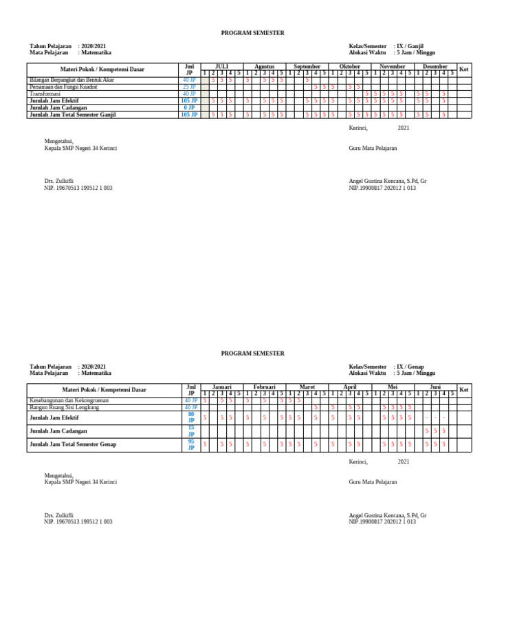 Program Semester Pdf