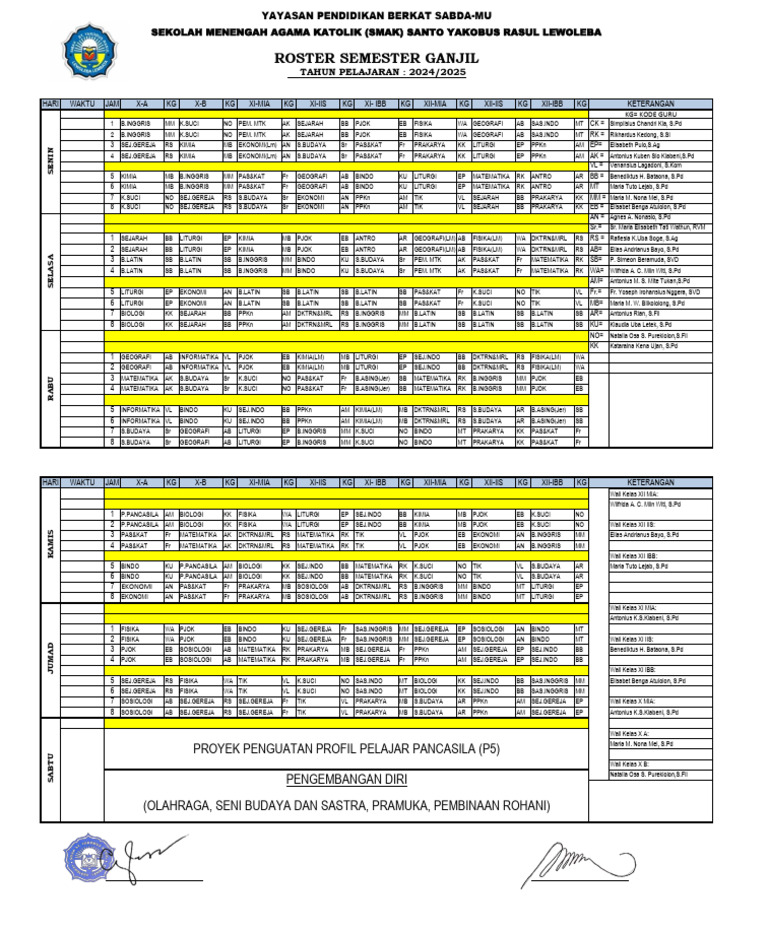 Roster Semester Ganjil 2024-2025 Terbaru | PDF