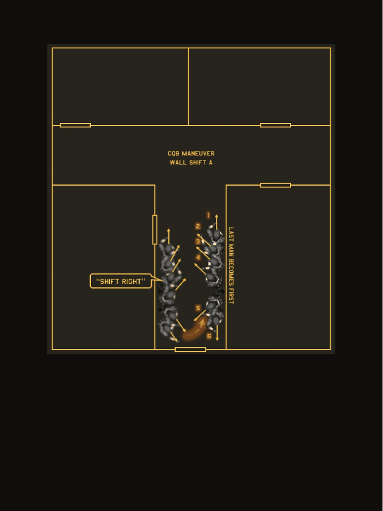 CQB Manual | PDF