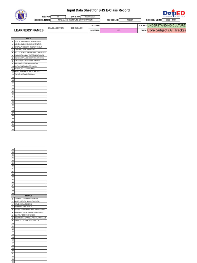 12 bonifacio understanding culture pdf