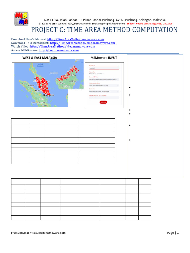 MSMAware Demosheets TimeAreaMethod | PDF
