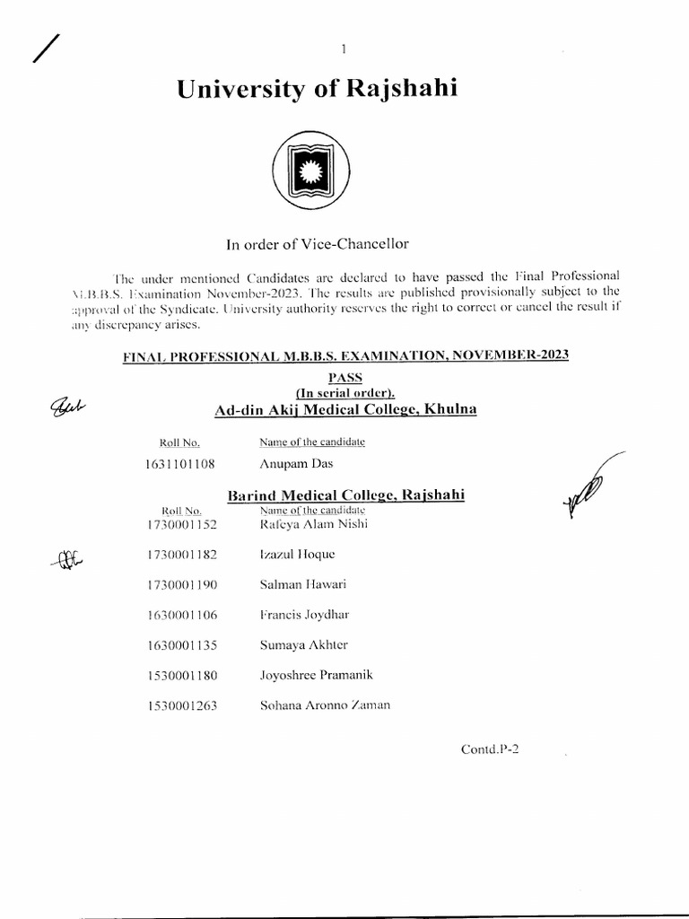 Final Professional MBBS Novemer 2023 | PDF