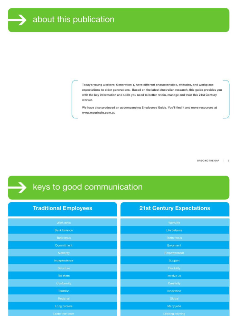Bridging The Gap | PDF