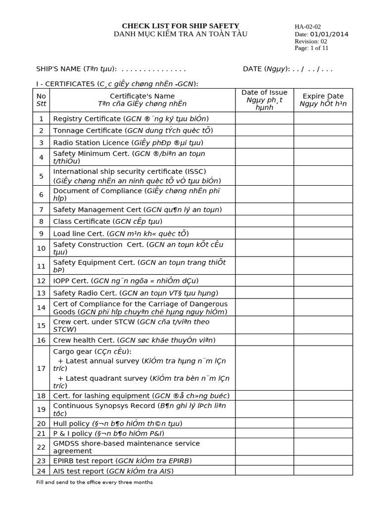 0202 Check List For Ship Safety | PDF