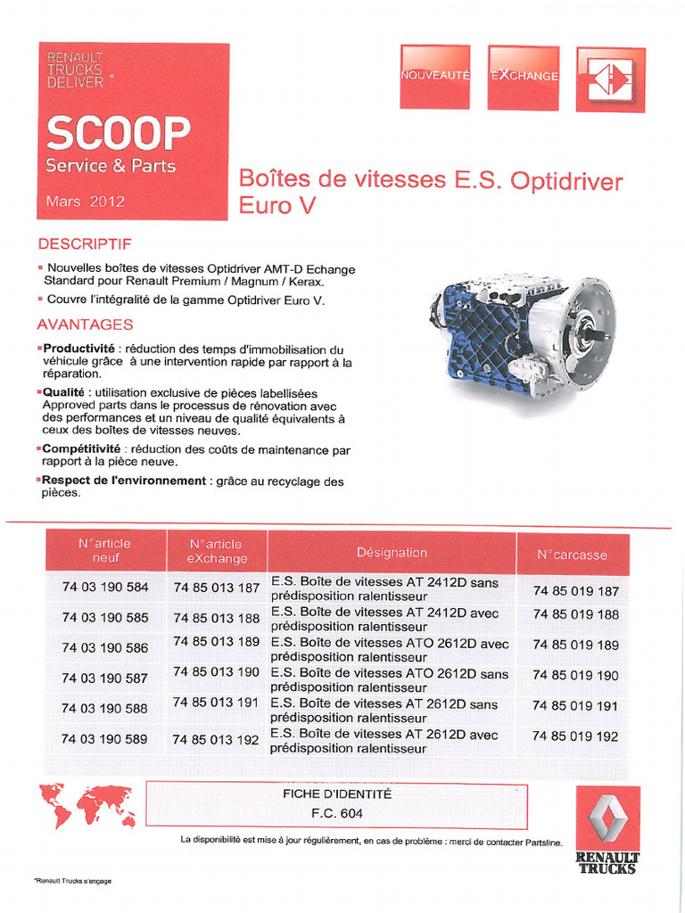 Ref Rvi Optidriver | PDF