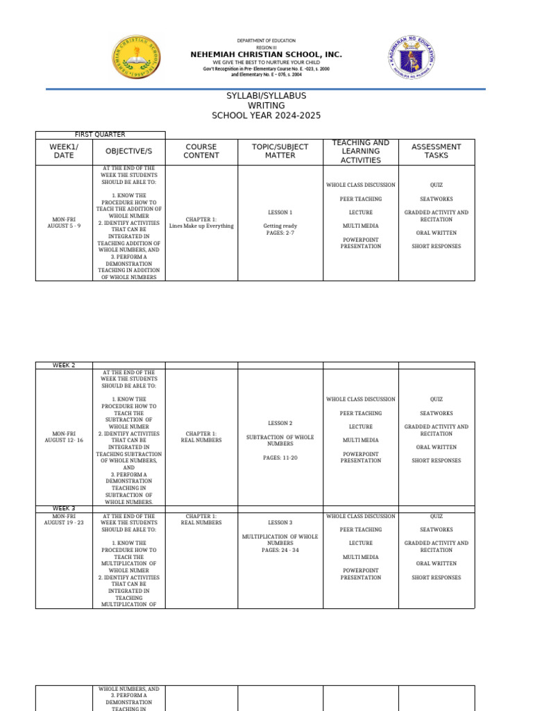 learning-plan-syllabi-2023-pdf
